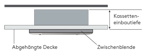 Fujitsu Kassettenmodelle AUXG